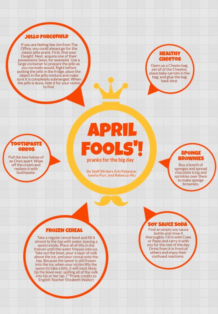 April Fools Pranks-4